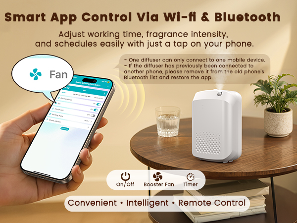 waterless essential oil diffuser pura diffuser hotel scent diffuser air diffusers for home