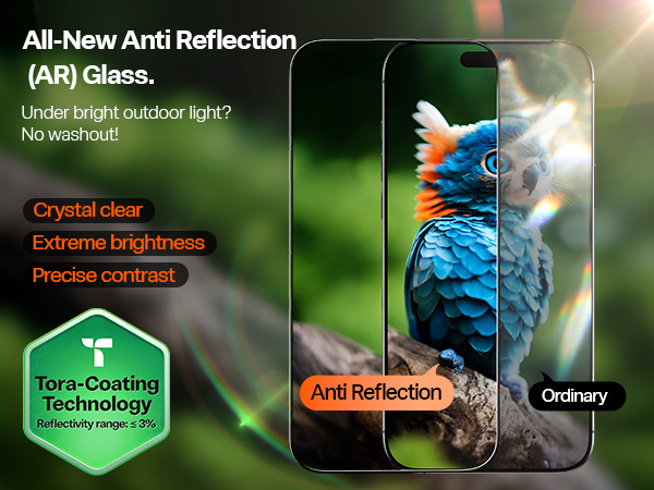 iphone 16 pro max screen protector anti glare