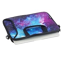 Fully Protect Your Laptop