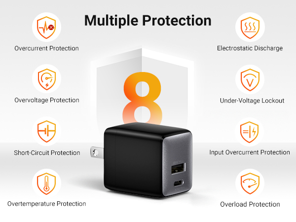 Multiple Protection