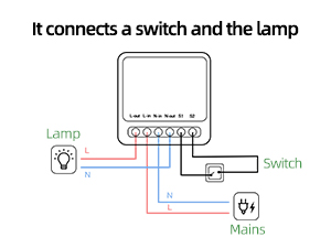 switch diagram - how to connect a switch and the lamp