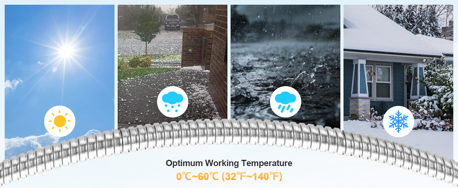 All-weather use