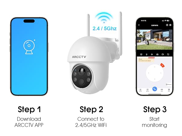 Security camera