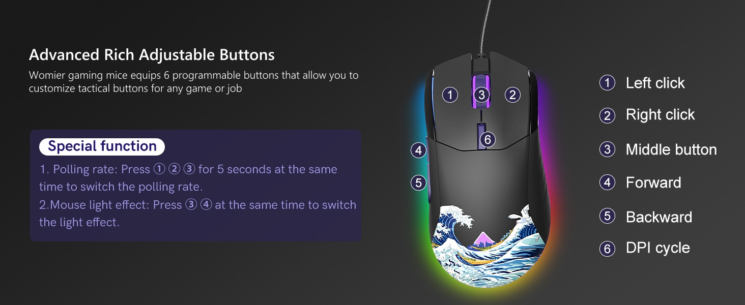 Black RGB Anime Gamer Mouse