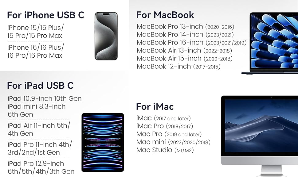 USB-C to SD/TF Memory Card Reader for iPhone 15/16 ProMax