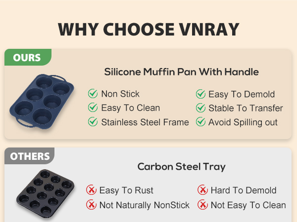 why choose vnray