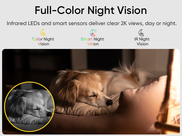 home security camera, puppy camera, cameras for home security set, monitor de bebe, camera security