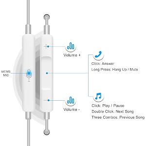 Earbuds Earphones Headphones with Microphone with 3.5mm Wired