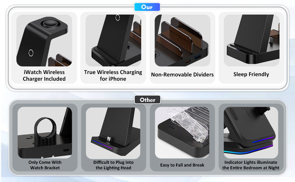 Wireless Chargers