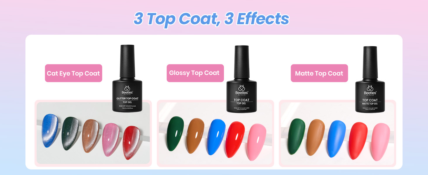 Beetles Gel Nail Polish Kit with U V Light - 32 Colors Gel Polish and Cat Eye Top Coat 68 Pcs