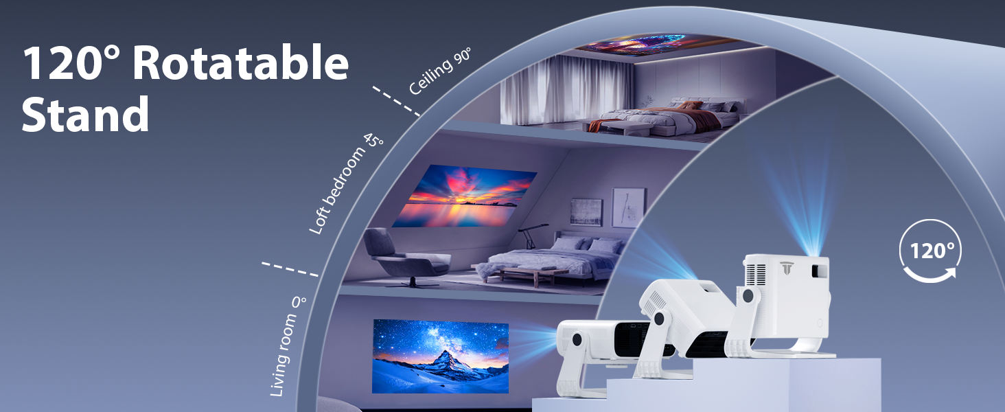 Mini Projector