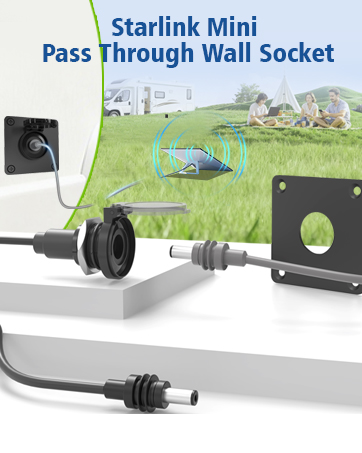 Starlink Mini Pass Through Wall Socket