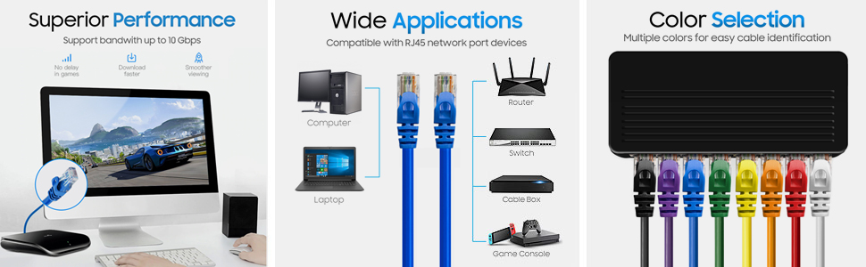 blue Cat6 lan cable high speed Ethernet cable cat6 patch cable gigabit network cable wifi cable