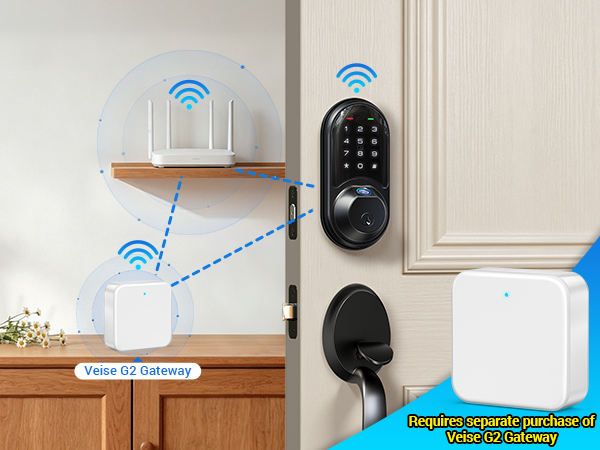 smart lock