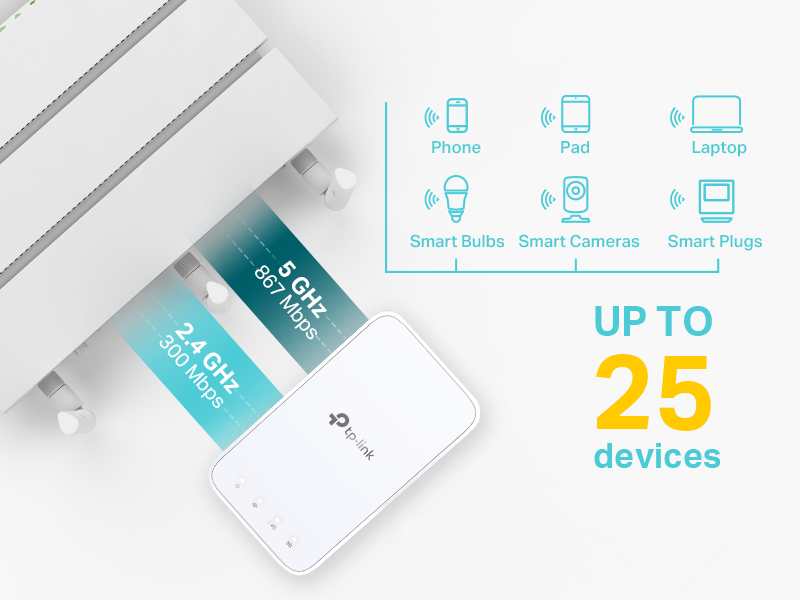 Universal Compatibility