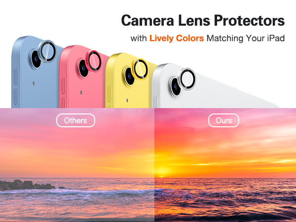 including camera lens protectors matching ipad color
