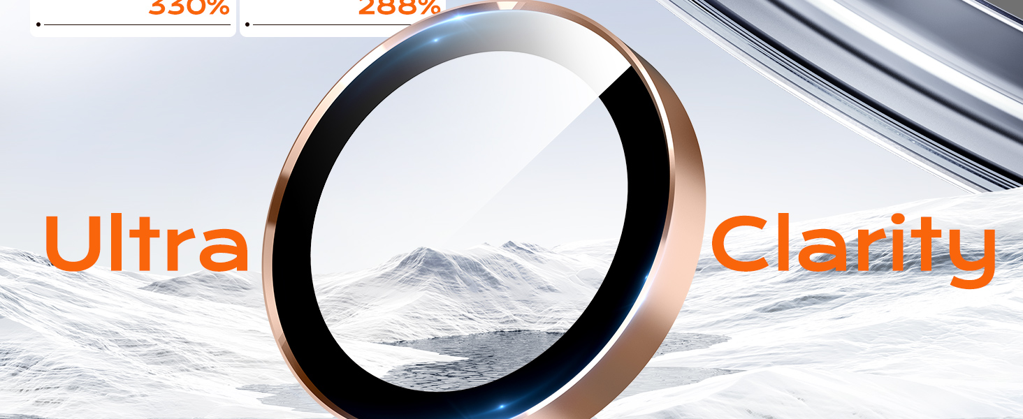 iPhone 16 Pro 16 ProMax Camera Lens Protector