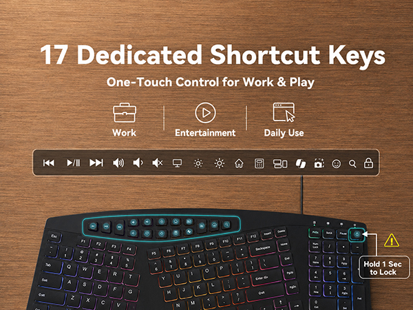 17 Dedicated Shortcuts