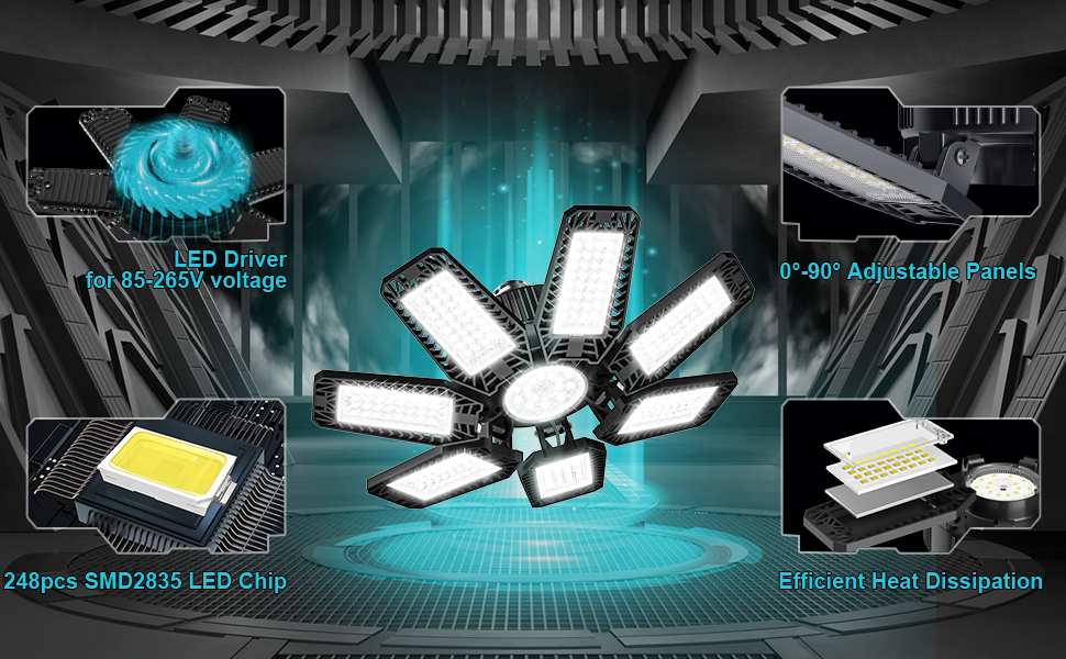 LED Garage Light