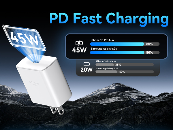 iphone usb c charger iphone 18 pro max charger fast charging usb c block iphone dup charger
