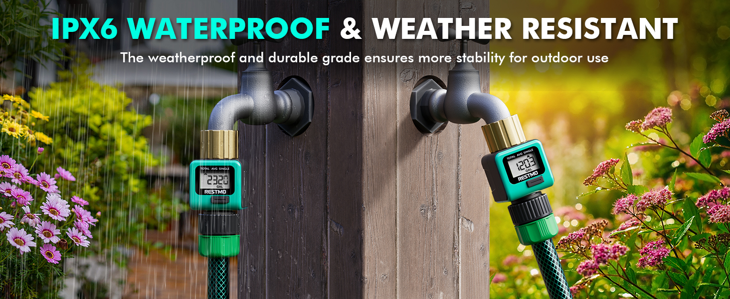IPX6 Waterproof