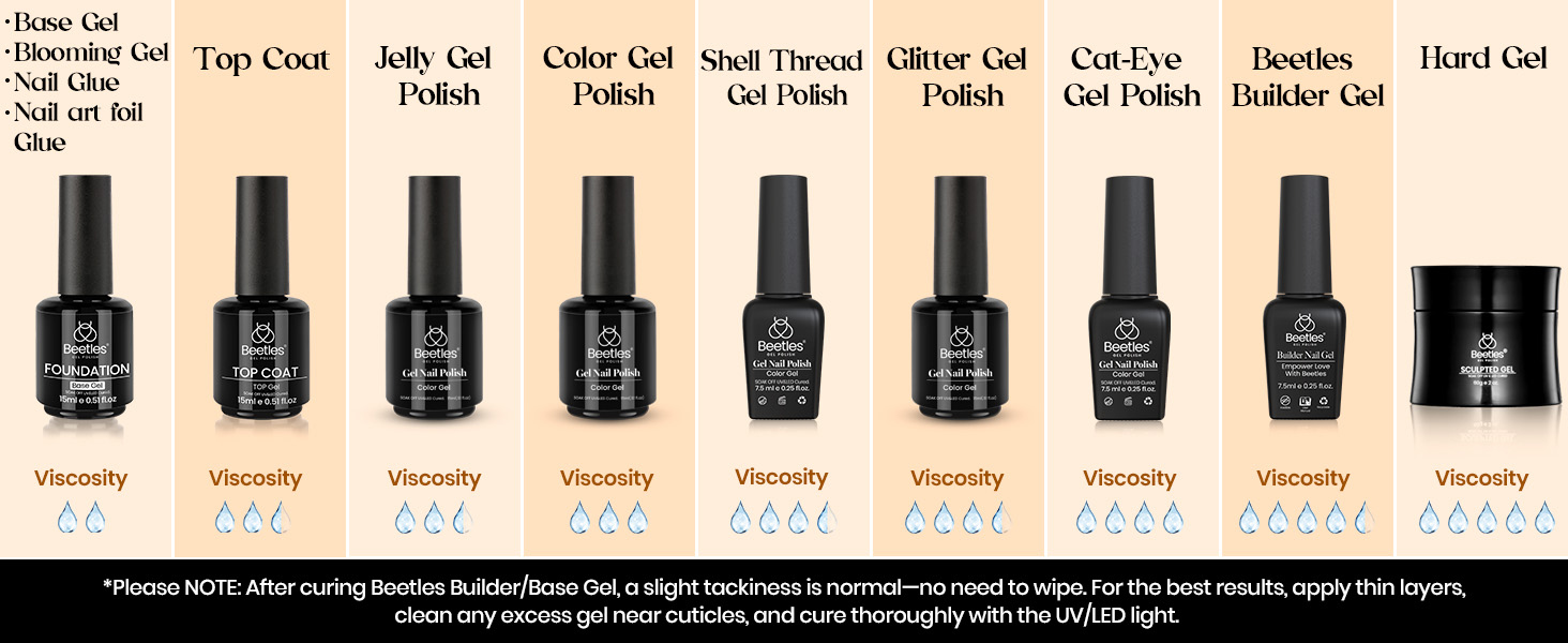 GEL