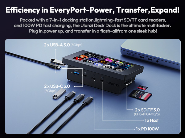 Text reads 'Efficiency in EveryPort-Power, Transfer, Expand!'. Technical diagram showing USB hub ports and connections with multiple USB-C inputs.