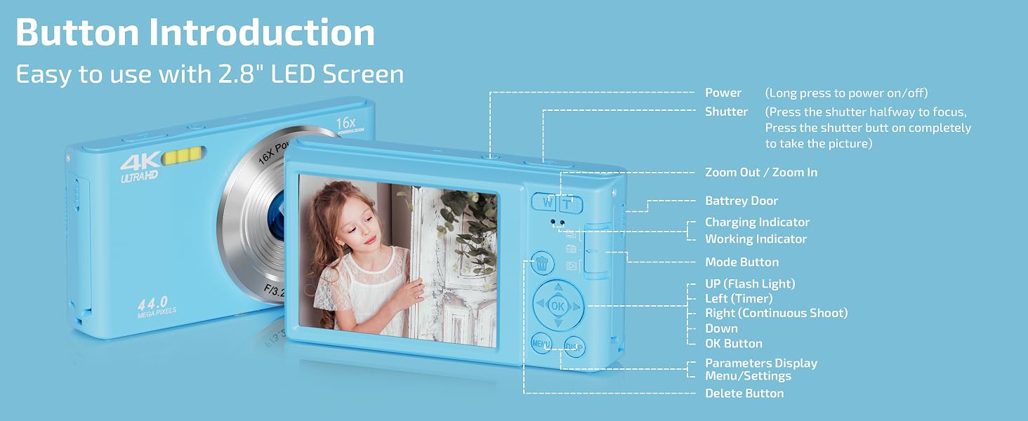 Button introduction