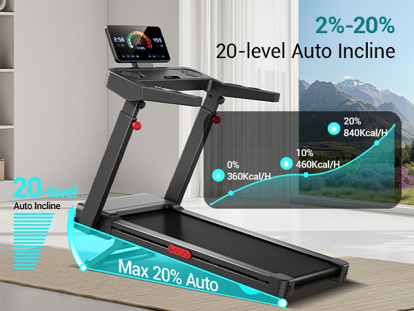 2-20% 20 level auto incline
