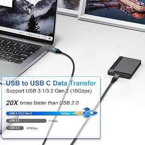 USB A to USB-C adapter