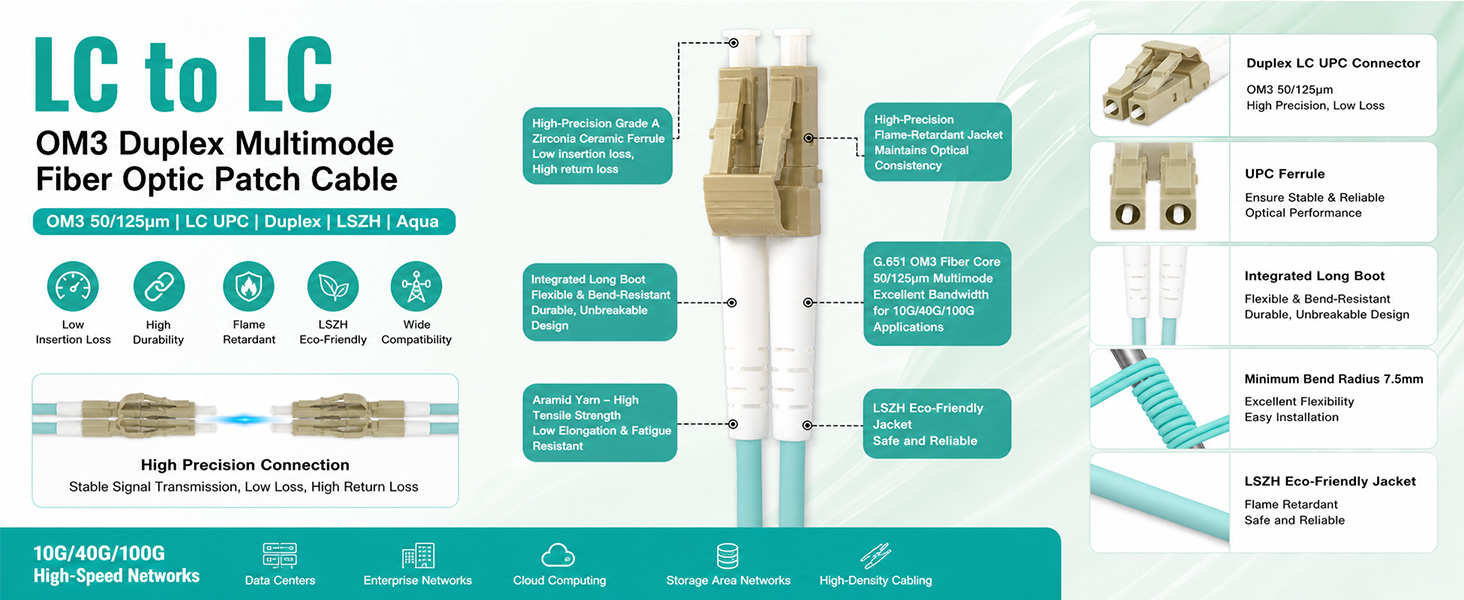 LC to LC OM3 Duplex Multimode Fiber Optic Patch Cable