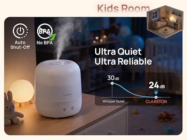 Auto Shut-Off and BPA-free material ensure reliability. 24dB ultra-quiet ensures absolute silence