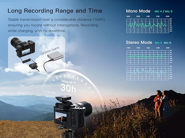 camera mic set