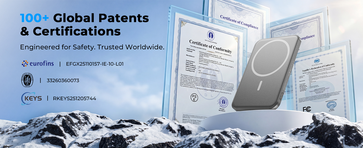 100+ Global Patents& Certifications