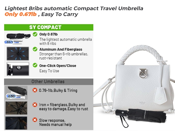 travel umbrella portable 306