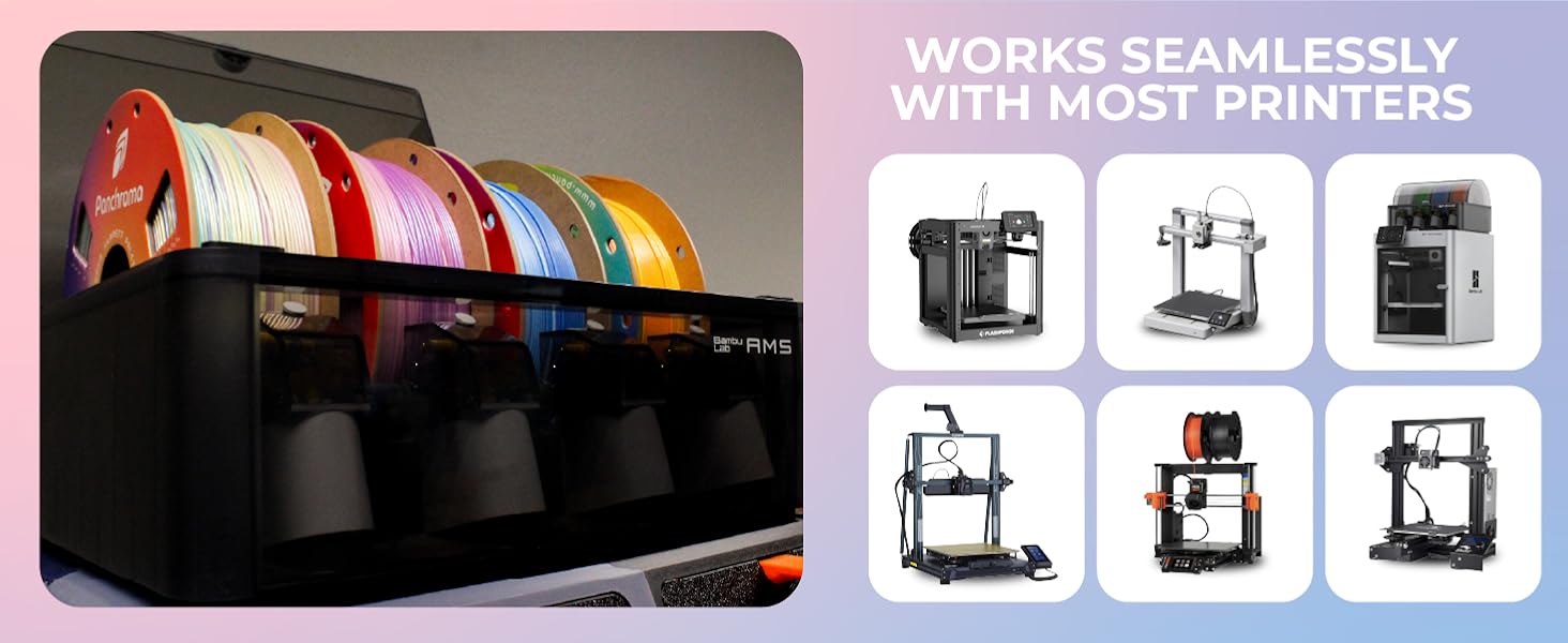 Polymaker Panchroma Gradient PLA Filament