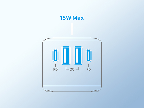 20W USB C Outlet Extender Stick