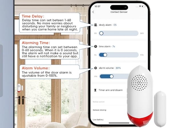 Comprehensive Alarm System Never Miss a Alert