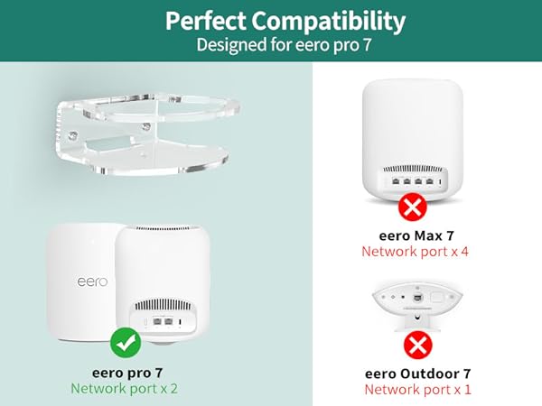 perfect compatibility wall mount for eero devices