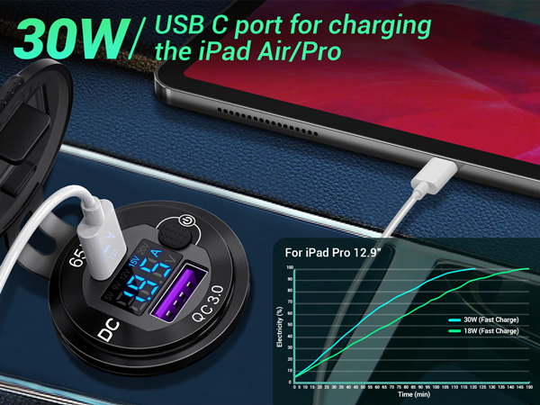 ipad charger