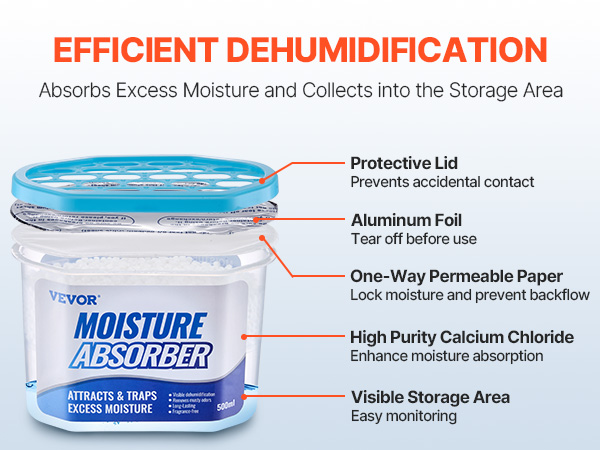dehumidifier moisture absorber