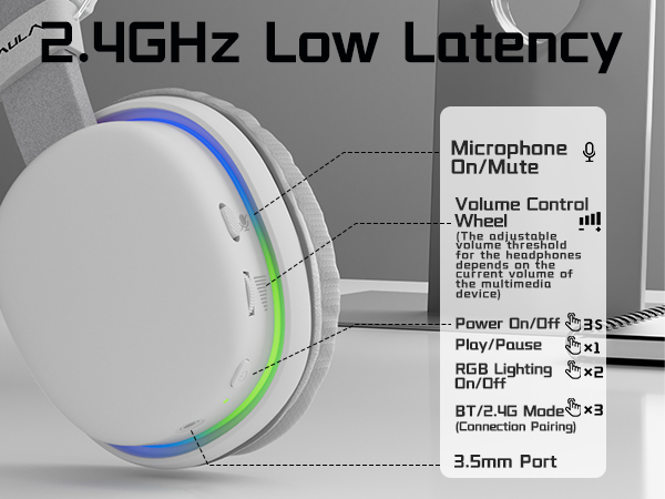 ps5 headset