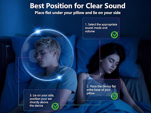 Best Position for Clear Sound