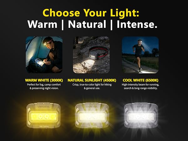 headlamp with red light,head light,head light,head lamps led rechargeable