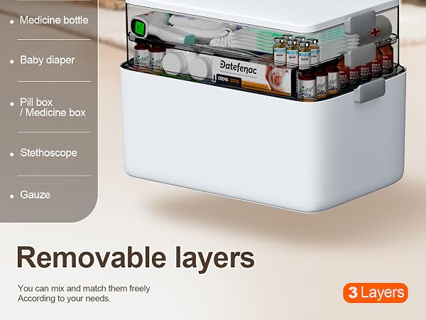 Medicine Storage Box