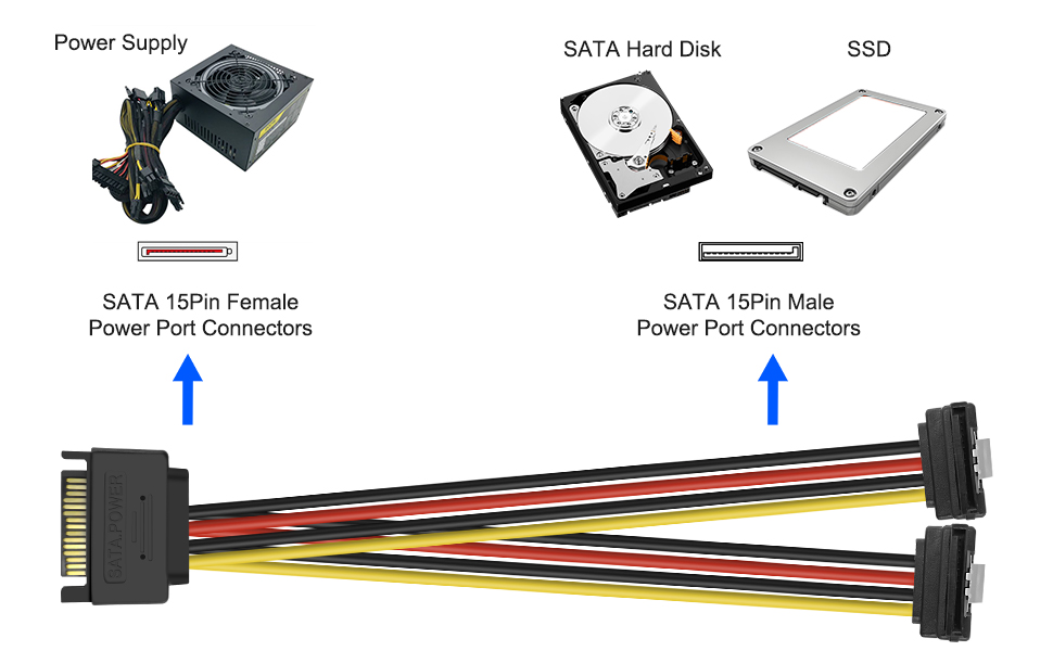 power port connectors