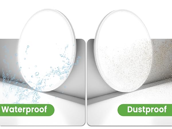 Waterproof,dustproof