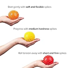 3 types of firmness, soft, medium and firm