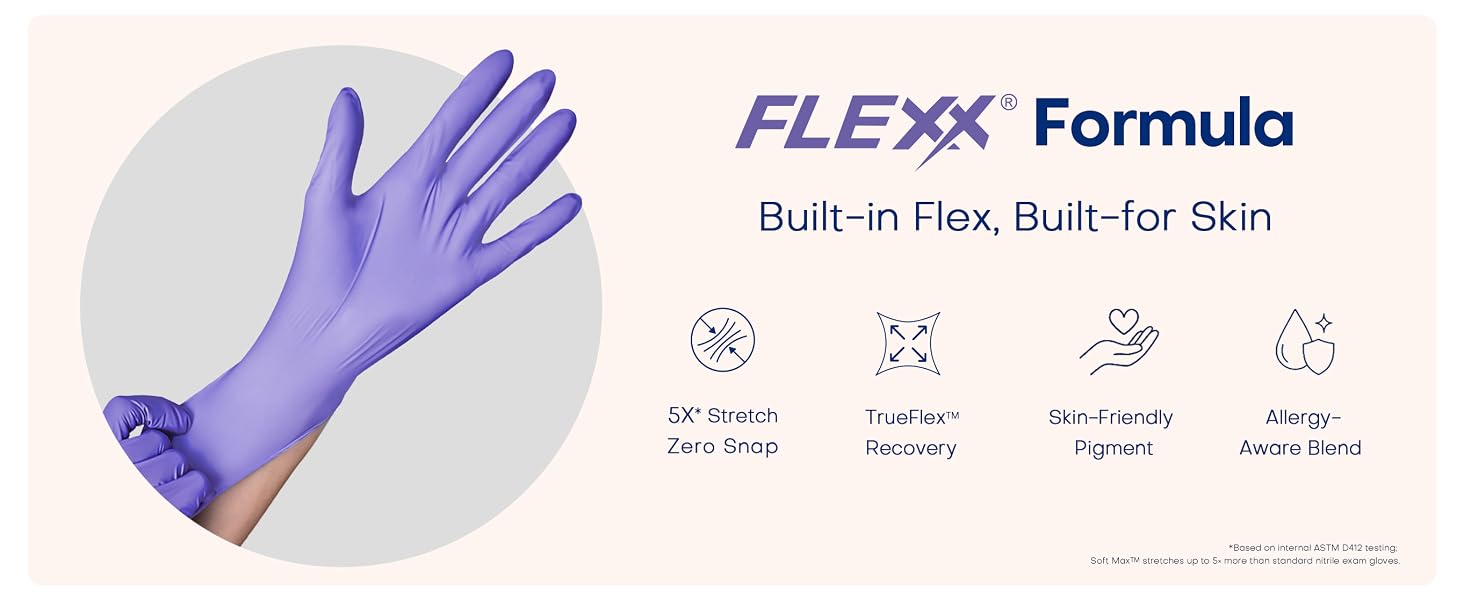 Supmedic VIOLET glove is puncture resistant with durable material and provide ultra Flex comfort use