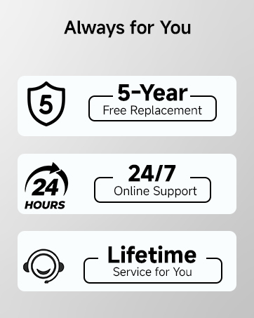 Lifetime after-sales service